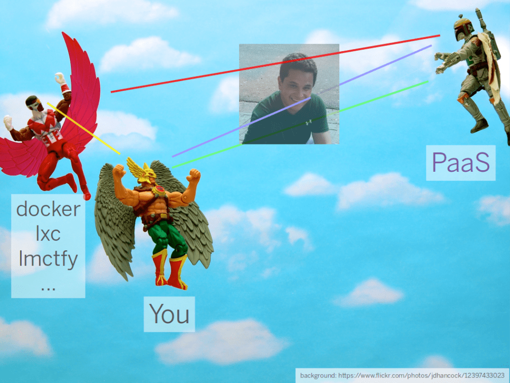 different groups and me